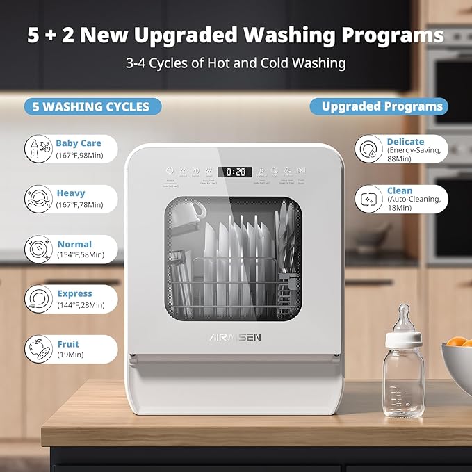 AIRMSEN Portable Countertop Dishwasher with 5L Water Tank, Mini Dishwasher with 14.6” Narrow & 20.1“ Deep Design, 9 Programs, 24H Delay Start & 360° Dual Spray, No Hookup Needed, C01, White