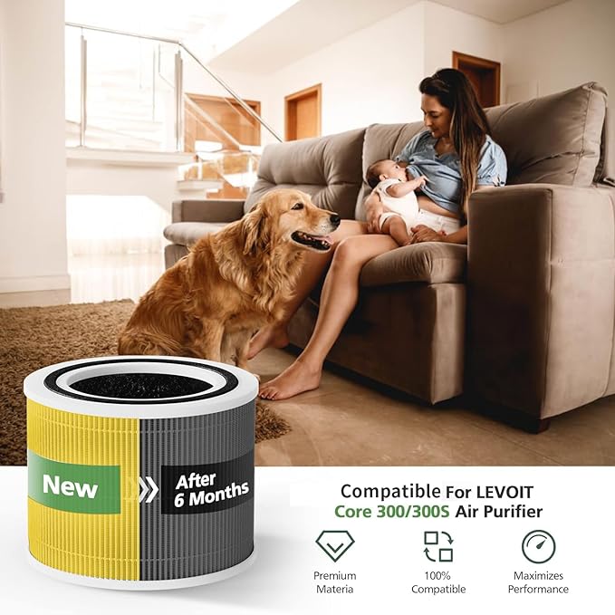 Core 300 Core 300s Filter Compatible with LEVOIT Core 300 and Core 300S VortexAir Air Purifier, Core 300-RF and Core P350 3-in-1 Hepa Filter, Part No. Core 300-RF and Core P350-RF, 2 Pack Green