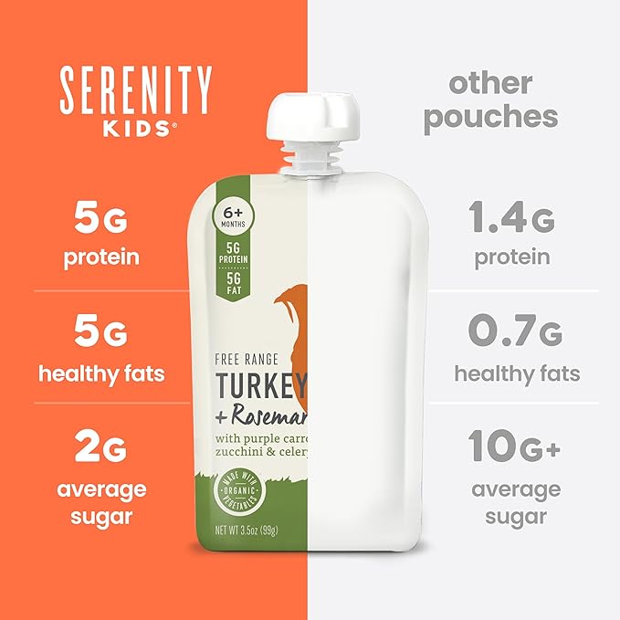 Serenity Kids 6+ Months Baby Food Pouches Puree - Free Range Turkey & Organic Rosemary Blend With Purple Carrot & Zucchini - No Added Sugar & BPA-Free Pouches - 3.5 Oz, 12 Pack