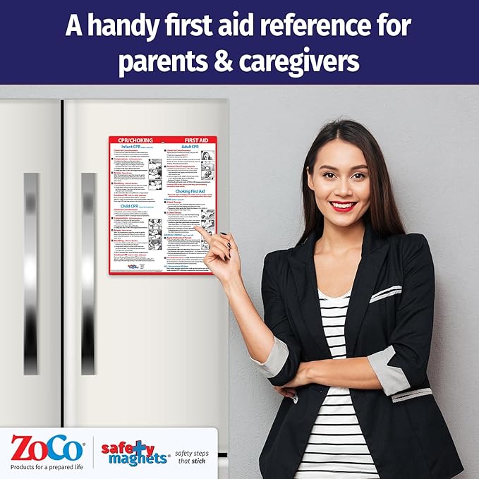Safety Magnets by ZOCO – CPR & Choking Fridge Magnet (5-Pack) – First Aid Instructions for Infants, Children, & Adults – Heimlich Maneuver Laminated Card 8.5" x 11"