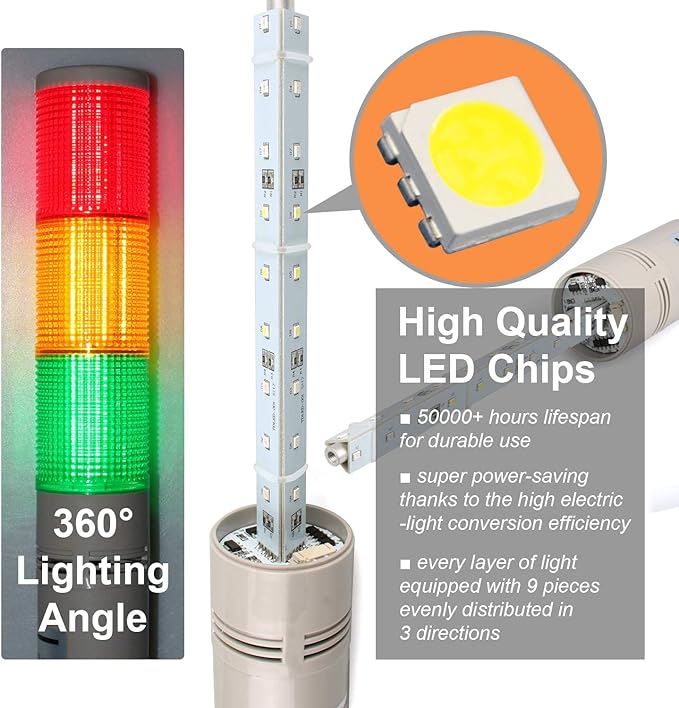12V LED Tower Stack Lights, Industrial Warning Signal Lights Tower Lamps, Facility Safety Signal Indicator, LED Andon Light (DC 12V/2 Layers/with Sound)