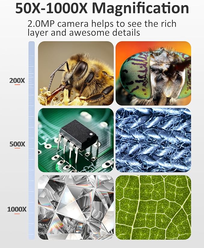 Coin Microscope - 4.3" LCD Digital Microscope 1000X, 1080P USB Coin Magnifier for Error Coins with 8 Adjustable LED Lights, PC View, Compatible with MacOS Windows