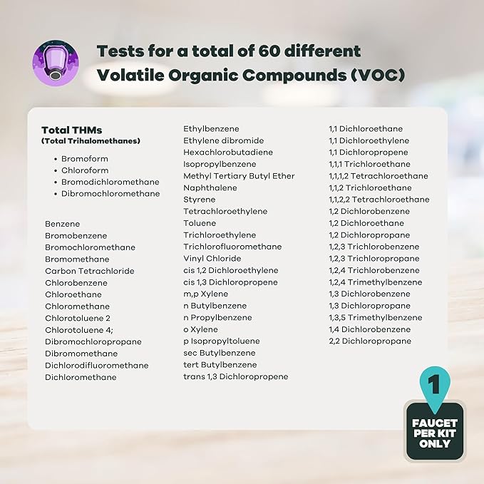 Tap Score Total Trihalomethanes and VOC Water Test Kit | Specialized EPA Certified Drinking Water Labs | #1 Best Home Water Test 2021-24 NYT Wirecutter | 100% Unbiased