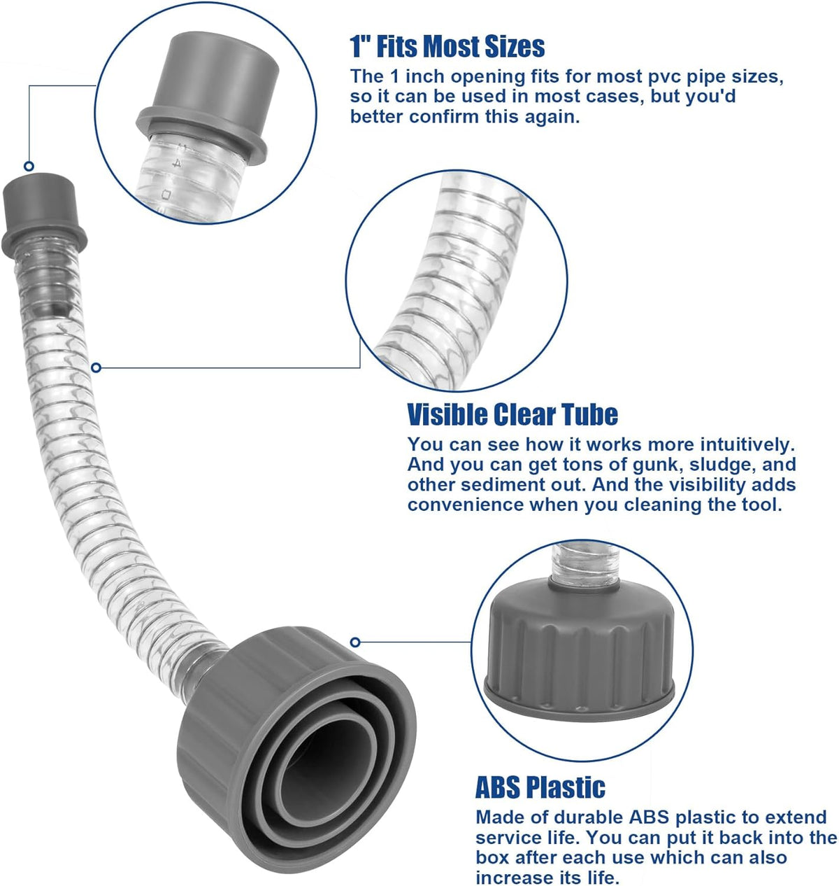 Wet Vac Attachment A/C Drain Lines Cleaner Tool, AC Drain Line Vacuum Adapter to Unclog and Evacuate ABS Compatiable With Most PVC Pipe Sizes Grey