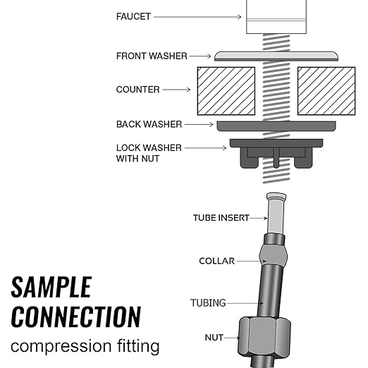 iSpring RCC7P-AK, 6-Stage Reverse Osmosis System Under Sink Alkaline Water Filter and Pump, RO Drinking Water Filtration System, Patented Top-Mounted Faucet Design for Easy Installation