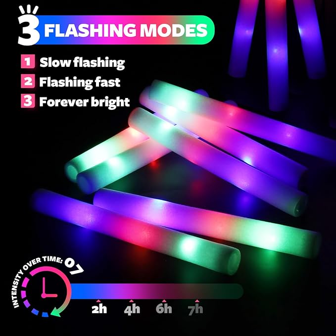 107 PCS LED Foam Glow Sticks Bulk, Glow in the Dark Party Supplies with 3 Modes Colorful Flashing, Neon Party Favors for Birthday, Wedding, Carnival, Concert, New Year