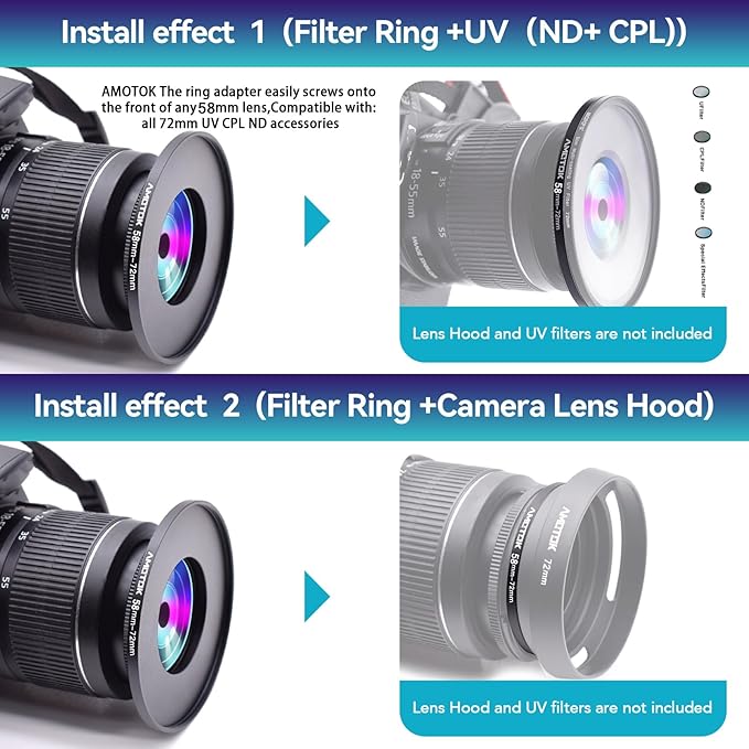 58mm to 72mm Camera Filters Ring Compatible All 58mm to 72mm UV CPL ND Filter Accessory and Lens Hood