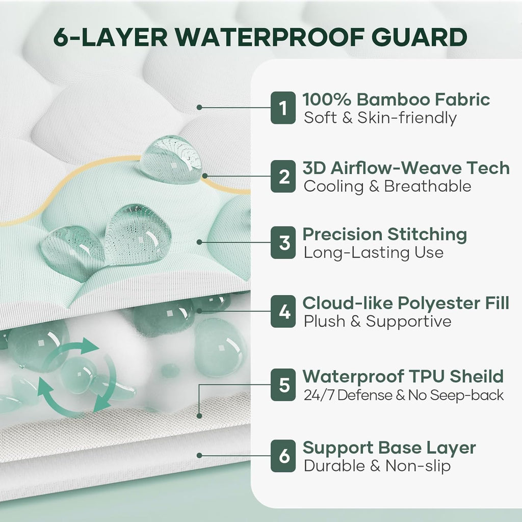 OhGeni 100% Waterproof Twin-2 Pack Mattress Protector, Fitted Sheet with Stretchable Pockets, Deep Sleep Noiseless Soft. Breathable Cooling Hypoallergenic Material, Bed Cover for Mattress