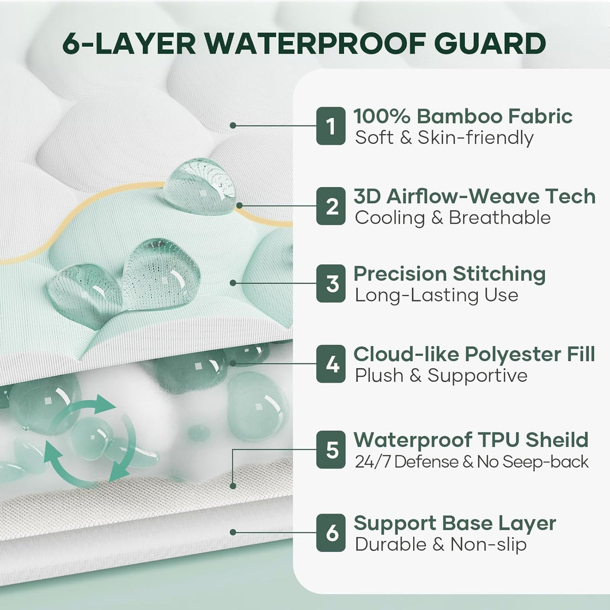 OhGeni 100% Waterproof Mattress Protector, California King Size Mattress Pad, Fits 6"-20" Mattresses with Deep Pocket, Cooling, Breathable Fitted Sheets, Soft Bed Cover, Noiseless, Machine Washable