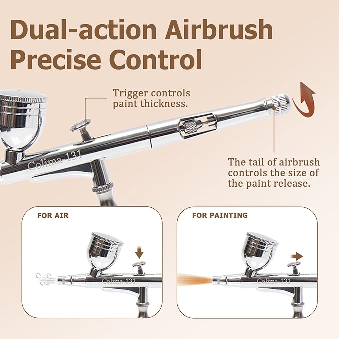 Colima 2025 Upgrade 55psi Airbrush Kit - Double Action Airbrush & Mini Compressor with Accessories - for Painting, Makeup, Models, Nail Art - Beginners & Professionals