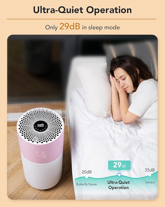 CleanForce Rainbow H13 True HEPA Air Purifier for Home Large Room, Bedroom, up to 2550sqft, Smart App-Control air Quality Monitor, Filters dust Pollen Smoke Odor VOCs