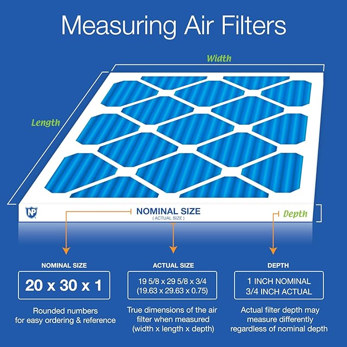 Nordic Pure 20x30x1 (Actual Size: 19 5/8 x 29 5/8 x 3/4) Pleated MERV 7 Air Filters 6 Pack