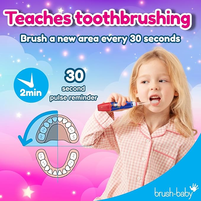 Brush-Baby - KidzSonic Unicorn Kids Electric Toothbrush, Ages 3+ Years - DeepClean Bristles, Suction Base - Fun Design with Flashing Lights - 2 x Replacement Heads & 1 x AAA Battery