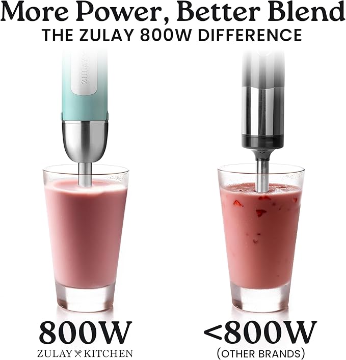 Zulay Immersion Stick Mixer Hand Blender - 800 Watts, Turbo Mode, 5-ft Power Electric Cord, Handheld Portable, Stainless Steel Blades - For Effortless Blending Smoothie, Soup, Baby Food, Puree - Aqua