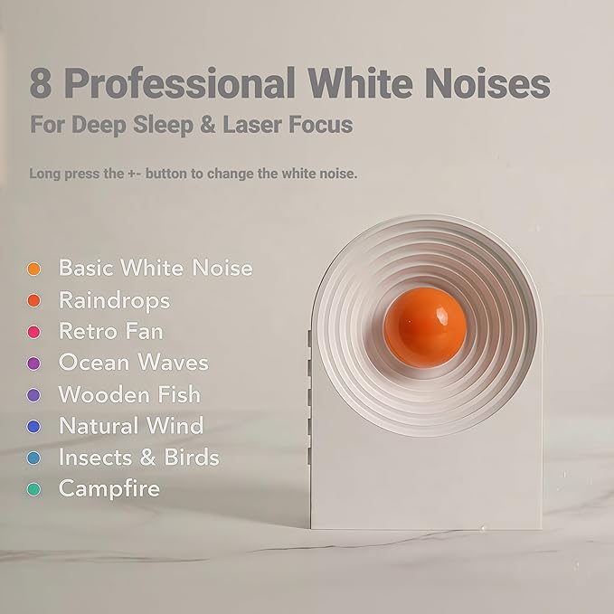 Sleep Aid & Focus White Noise Machine – 8 Soothing Sounds & 4 Ambient Lights | 12H Playtime,Bluetooth for Travel & Office, Sleek Desk Gift,White