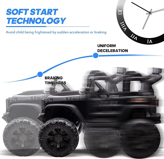 24V 9Ah Ride on Toy for Big Kids, 4x4 2 Seater Ride on Car Truck w/Remote Control, 4x200W Motors - Black Warrior