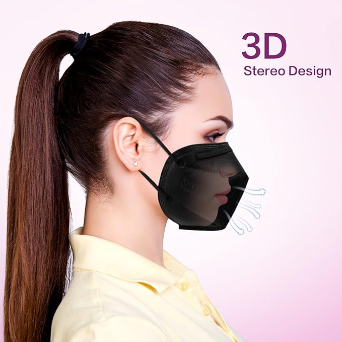 Miuphro KN95 Face Mask 50 Pack, Disposable Respirator Masks, 5 Layer Design Safety Mask for Protection, Ideal for Men and Women (Black)