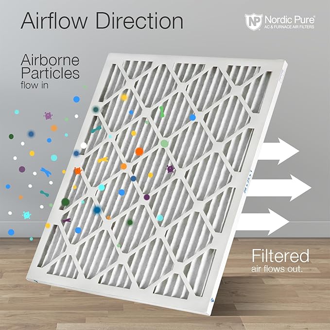 Nordic Pure 18x24x1 (Actual Size: 17 1/2 x 23 1/2 x 3/4) Pleated MERV 8 Air Filters 24 Pack