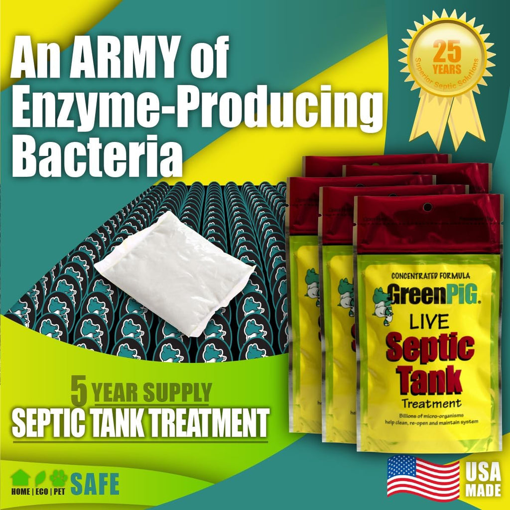 Green Pig 56 Live Septic Tank Treatment 5-Year Supply Ultimate Solution in Preventing Expensive Backups, Clogs, & Drain Field Failures with 20-Easy Drop-In & Flush Pods, 20 Count