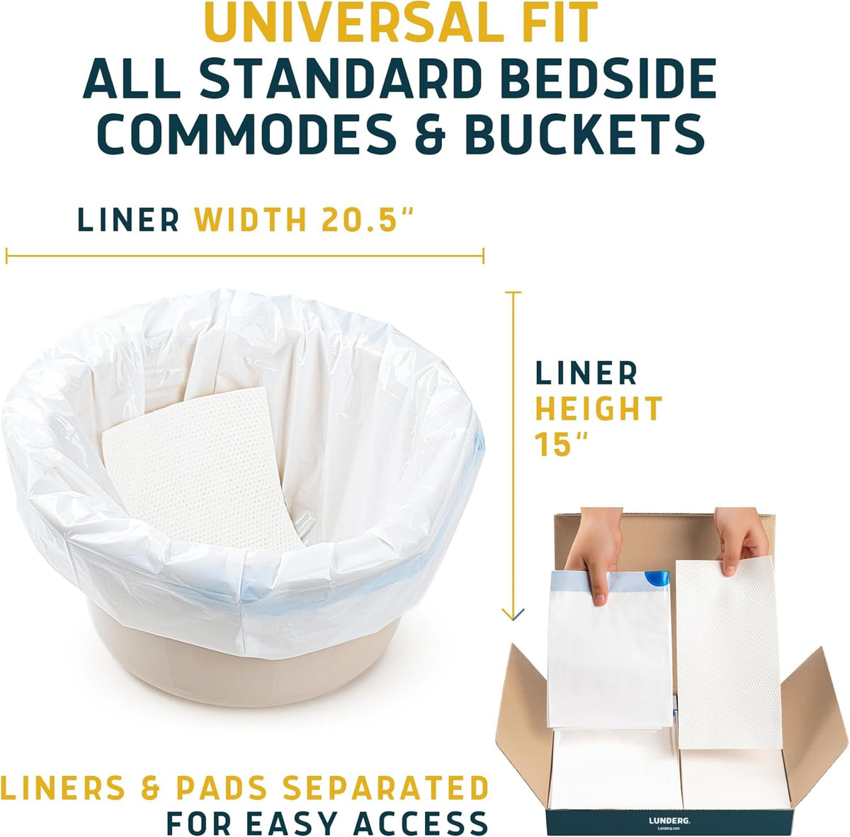 Lunderg Commode Liners with Absorbent Pads - Lemon Scent Medical Grade 50 Count Universal Fit - Disposable Bedside Commode Liners and Pads for Adult Chairs, Portable Buckets & Camping Toilet Bags