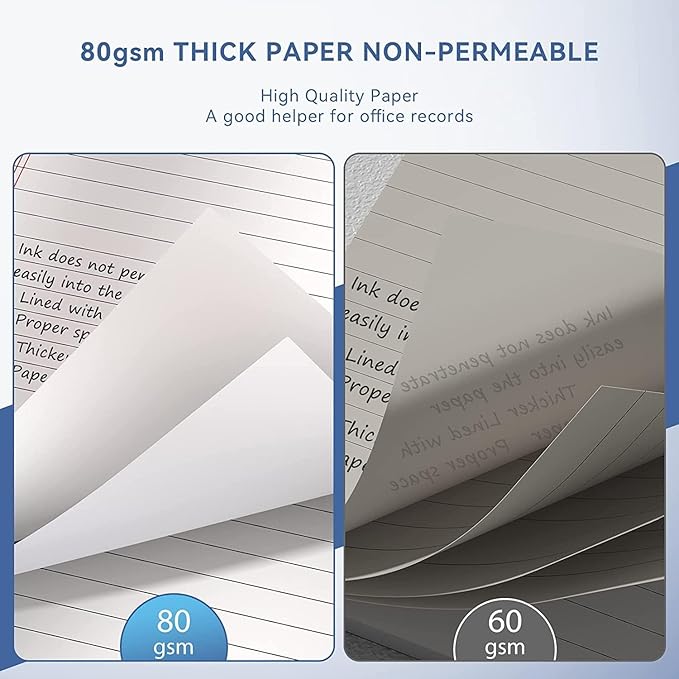 8 Pack Note Pads 5 x 8 Inch Small Legal Pads 5 x 8 White Notepad 5 x 8 Perforated Writing Pads Lined Paper Pads College Ruled Pad Paper 30 Sheets Notebook for Study, To-Do Lists, Office