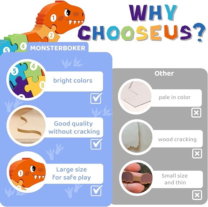 Dinosaur Puzzles for 1+ Year Old, Wooden Puzzles for Toddlers 1-3, Dinosaur Toys for Kids 2-4 Boys/Girls, Large Floor Chunky Dino Puzzles Ages 3-5, Learning Number Color 4-6, Allosaurus