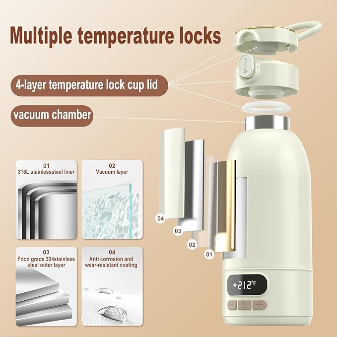 Portable Bottle Warmer for Travel-Various Heating Modes for Breast Milk& Water&Tea. 17 Ounces Large Capacity Portable Milk Warmer for Baby,Fast Heating Speed and Long Battery Life with High Capacity