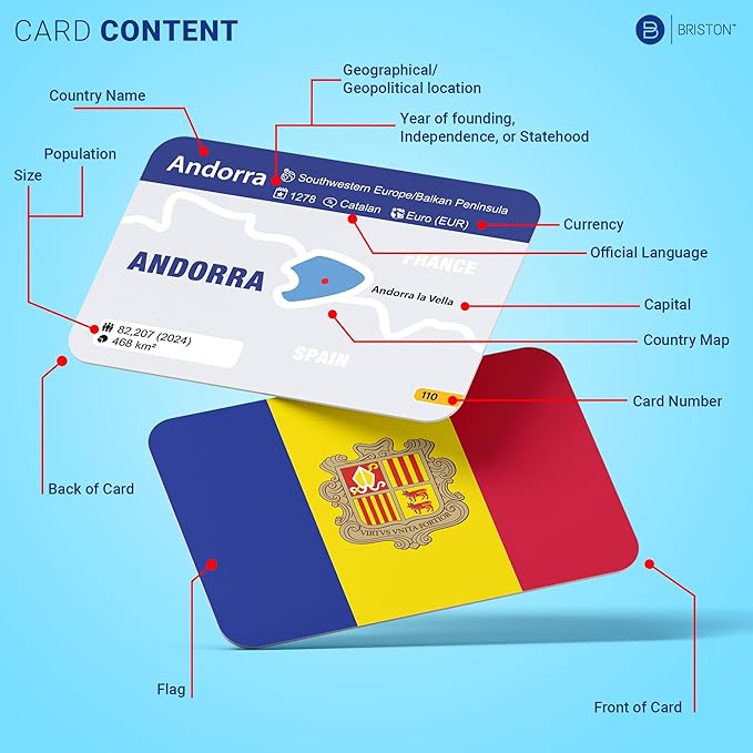 Countries of The World Flashcards – 290 Country & US States Complete with Capital, Continent, Flag & More – Educational Geography Flash Card Game Gift for Kids, Family & Adults [Updated August 2024]