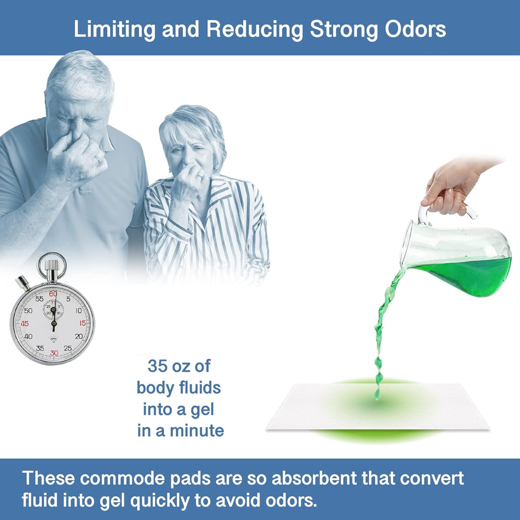 Commode Absorbent Pads for Bedside Commode Liners - 100 Pads for Portable Toilet Bags- No More Days Doing The Dirty Work - For Bedside Toilet Liners, Potty Bags for Portable Toilet, Potty Chair Liners