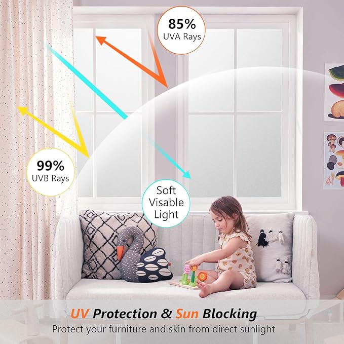 Kromapolis Window Privacy Film Frosted Glass Window Film, Heat Blocking Privacy Film for Glass Windows, Static Cling Non-Adhesive Frosting Window Stickers for Door Home (Frosted, 45.2 x 157.4 inch)