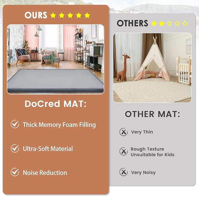 Baby Play Mat for Floor - 1.4" Thick Memory Foam Rug, 80"x80" Playpen Tummy Time Mat, Soft Velvet Nursery Rug, Large Padded Crawling Mat, Cushioned Pads for Playroom Toddlers, Infants, Yoga, Tatami