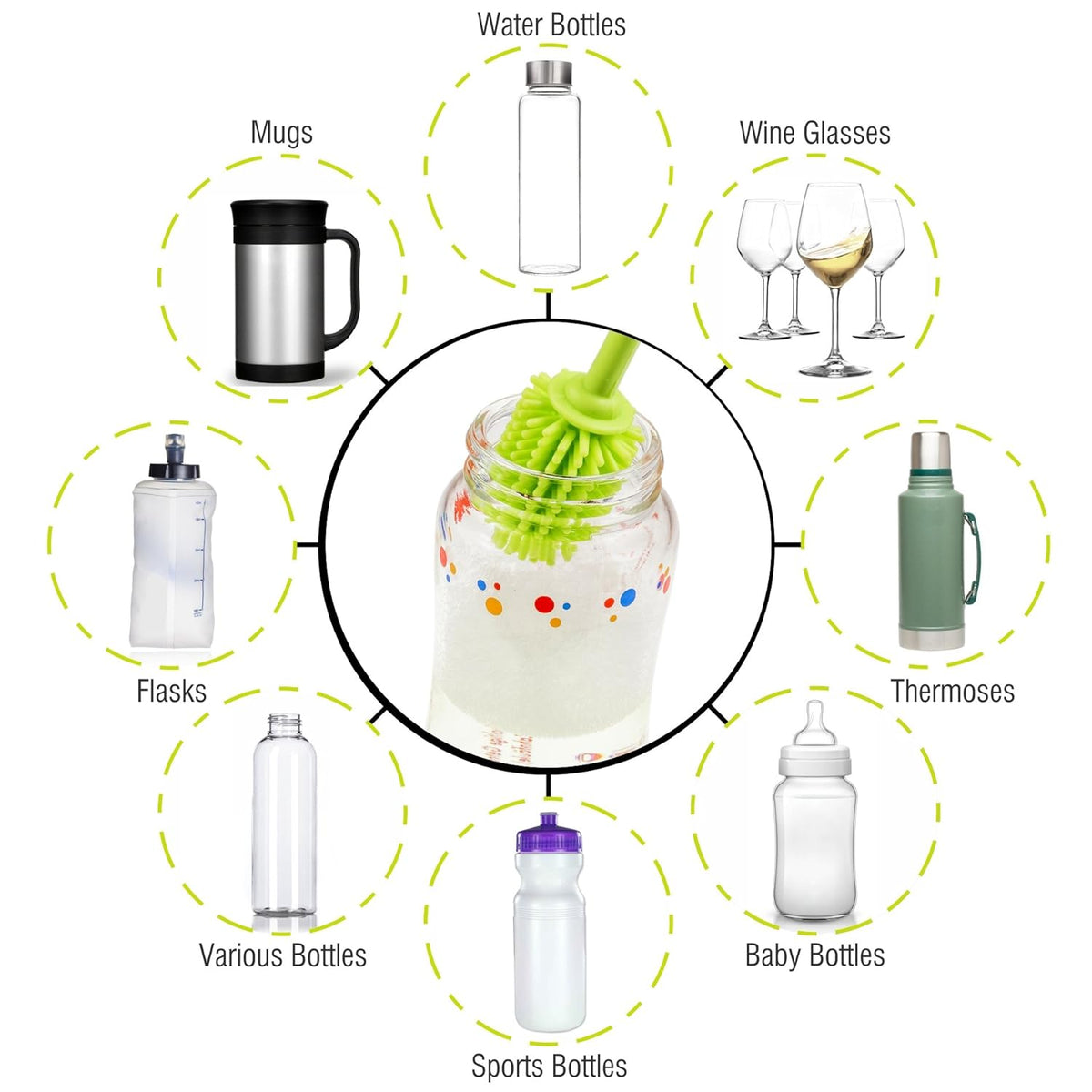 A-Brush Silicone Bottle Cleaner Brush, Flexible, Long Handle - Water Bottle Cleaner, Baby Bottle Nipple Brush for Plastic & Glass, BPA-Free Dish Washing Brush A2S Protection