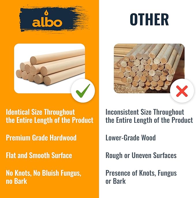 ALBO 1" x 48" Wooden Dowel Rods Set - 25 Pack Birch Natural Long Craft Sticks Rails Shelf Supports Garden Hardwood Smooth Finish Woodworking Material DIY Furniture Bulk Professional