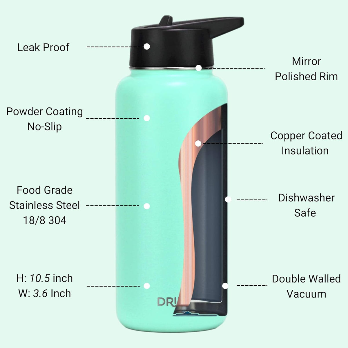 DRINCO Stainless Steel Water Bottle Spout Lid Vacuum Insulated Double Wall Water Bottle Wide Mouth (40oz 32oz 22oz 18oz 14oz) Leak Proof Keeps Cold or Hot (32 oz, 32oz Teal)