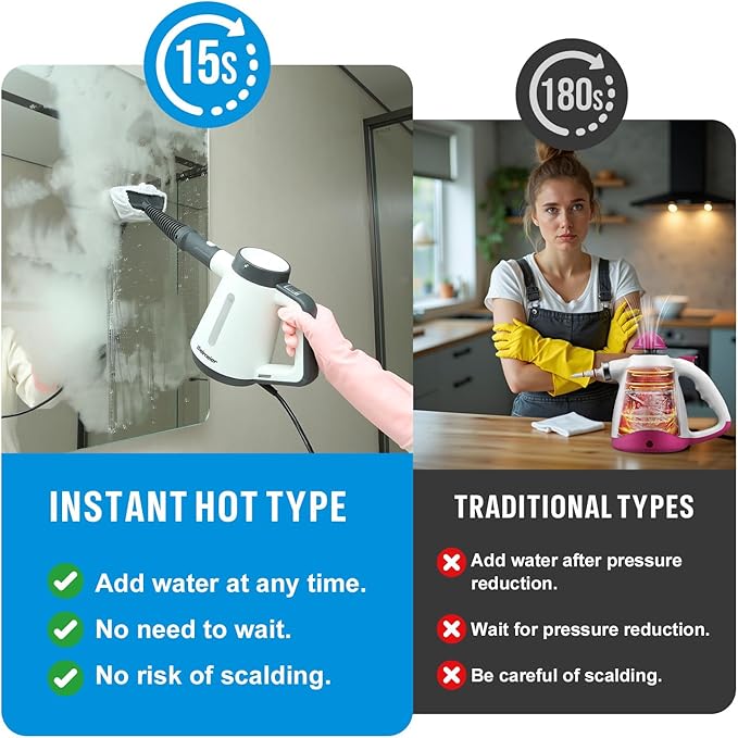 Handheld Pressurized Steam Cleaner - 15s Quick Start, Multi-Functional for Home, Kitchen, Bathroom, 8 Attachments, Chemical-Free, Safe & Efficient Cleaning Solution
