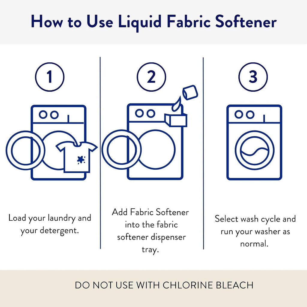 The Clean People Liquid Fabric Softener - Softens & Removes Static Cling - Vegan (50 Fl Oz, Spring)