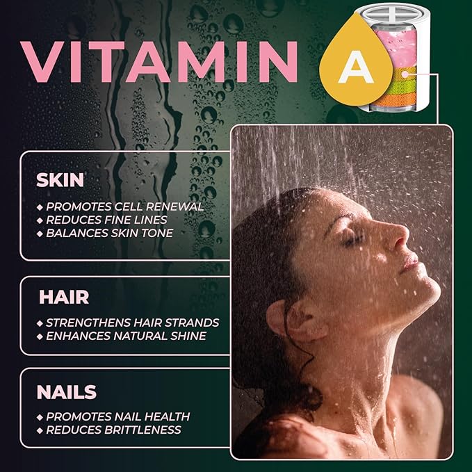AquaHomeGroup Vitamin C + E + A Shower Filter Replacement Cartridge with Aroma Granules (Rose) - Removes Chlorine, Supports Skin & Hair Health - Compatible with Similar 15 20 Stage Filters