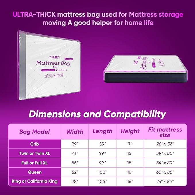 ZCHENBS® – Mattress Bags for Moving and Storage,Mattress Bag with Zippers,5 Mil Ultra-Thick Bed Bag,Waterproof,Anti-Tear,Heavy-Duty Mattress bag (Tansparent/Purple, Crib-(1 Pack))