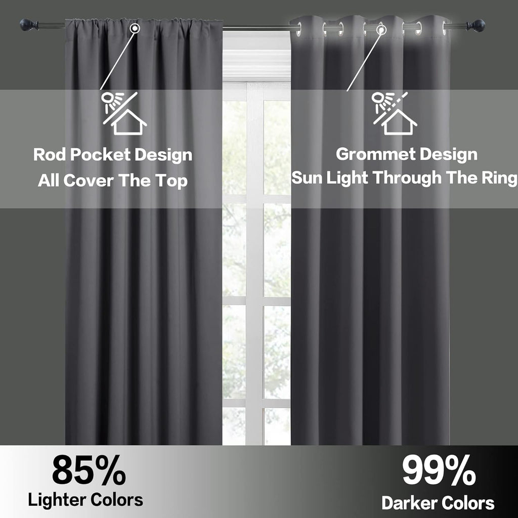 RYB HOME Mini Curtains for Small Window, Blackout Privacy Short Curtains Drapes Energy Efficient Shades for RV Camper Cafe Bathroom, W34 x L45 inches, Set of 2, Grey