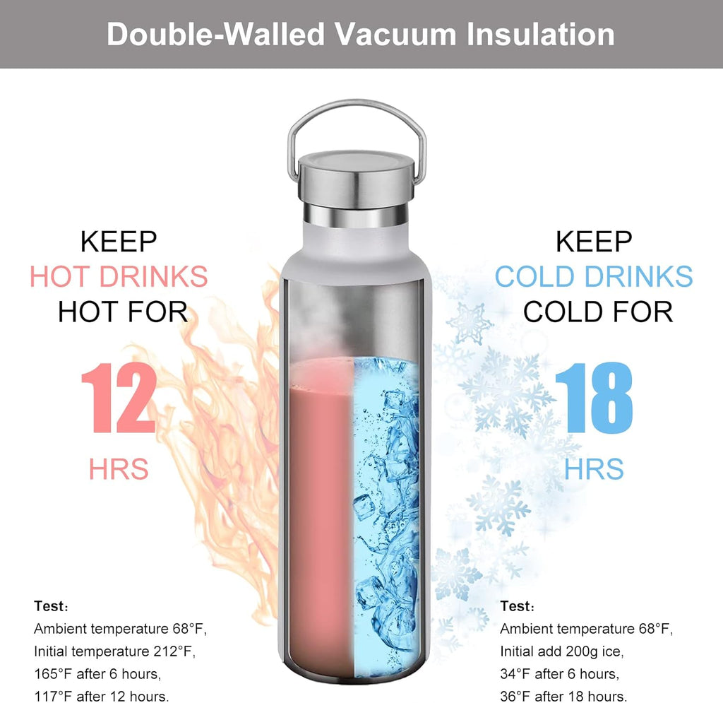 Neihepal 20 oz Insulated Water Bottles Bulk 2 Pack,Stainless Steel Double Wall Sport Bottle with Lid of Handle,Metal Reusable Thermoses Flask with Cup Cap for School,Cyclists,Gift (White,Set of 2)