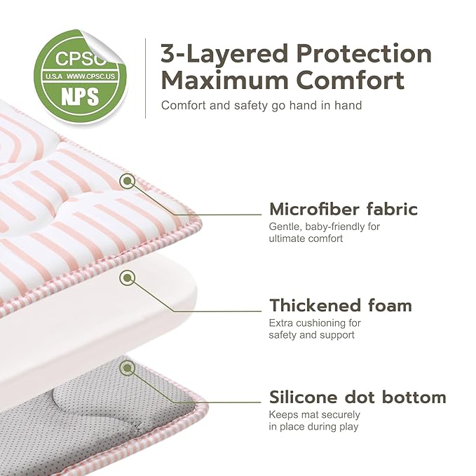Mallify Baby Play Mat 50"x50", Non-Slip Baby Mat for Floor, Soft Thicker Playpen Mat, Portable Playmat, Crawling Mat for Infants, Babies, Toddlers, Activity Mat, Pink
