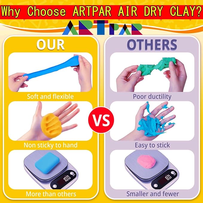 Air Dry Clay for Kids,90 Colors Modeling Model Magic Clay,DIY Molding Clay Starter Kit with Sculpting Tools,Soft and Non-Sticky,Art and Crafts for Boys & Girls 3-12 Years Old.