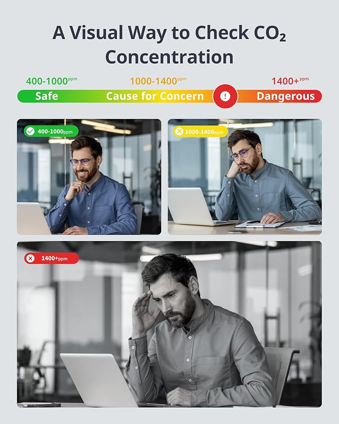 SwitchBot CO2 Detector, Air Quality Monitor Indoor, CO2 Monitor for CO2/TEMP/Humidity, Portable Carbon Dioxide Detector for Home/Car/Office/Greenhouse