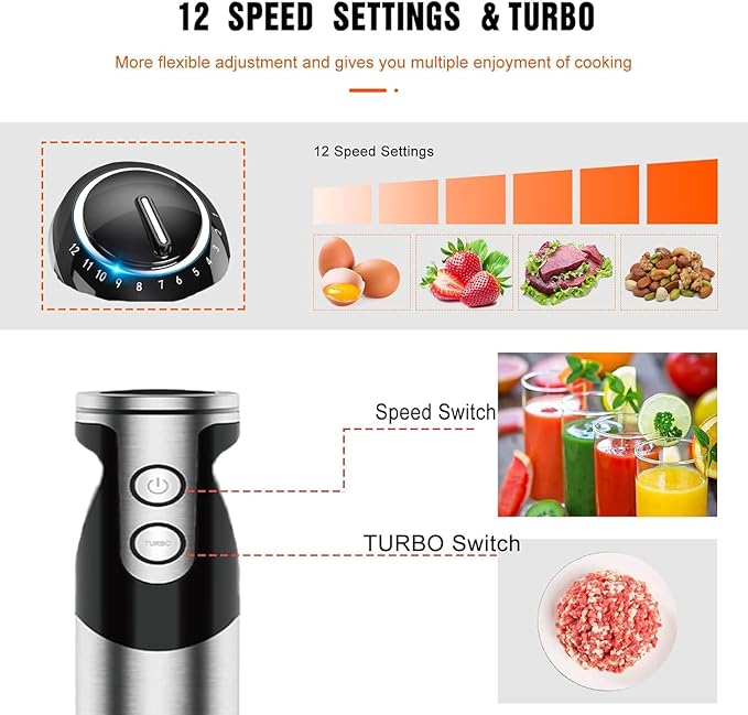 MegaWise Pro Titanium Reinforced 3-in-1 Immersion Hand Blender, Powerful Copper Motor with 80% Sharper Blades, 12-Speed Corded Blender, Including Dish Washer Safe Whisk and Milk Frother