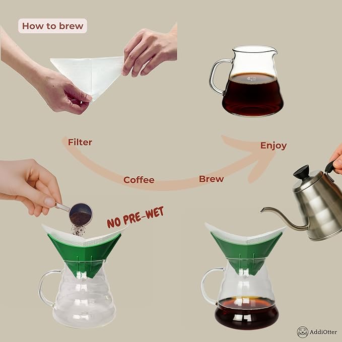Pour-over Coffee Set for Home/Outdoor Adventures, Includes 80 Disposable Fabric Filters & 1 Dripper, Brew for 1-2 Cups, Enhanced Extraction Filters for Brewing Smooth & Flavorful Coffees