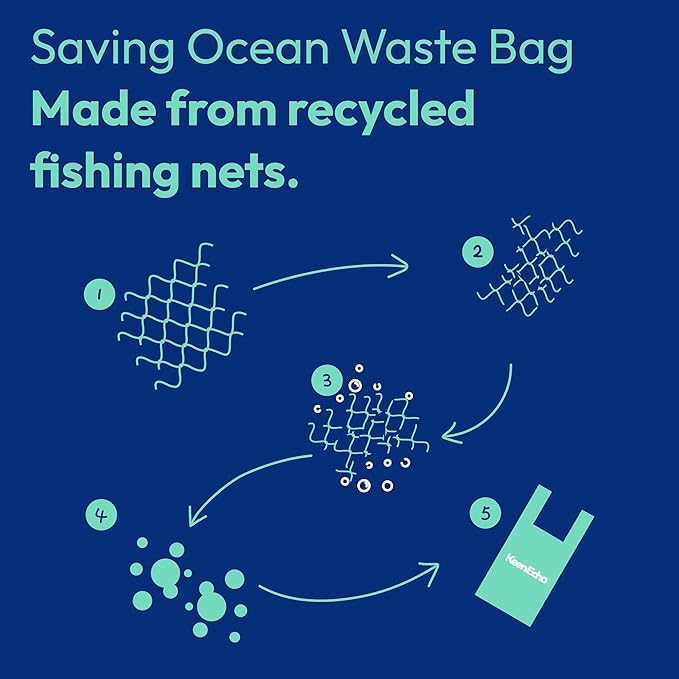 2.6 Gallon 200 Counts Small Green Trash Bags with Handle, Ocean Fishing Nets Upcycling, Sage & Sea Salt Scented, Plastic Garbage Bags, Waste Bag for Kitchen, Bathroom, Office and Pets