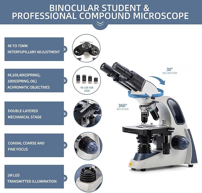 SWIFT SW380B Compound Binocular Microscope 40X-2500X, with 5MP USB Camera,Microscope Lens Adapter and 100 PCS Slide Kit
