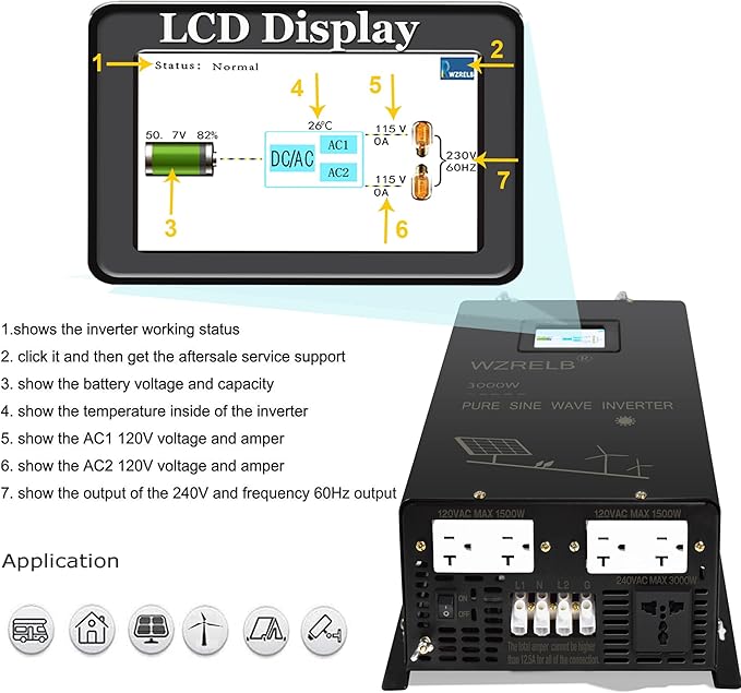 WZRELB 3000W Split Phase Pure Sine Wave Inverter, 24V DC to 120V/240V, 4 AC Outlets, Hardwire Terminal, High Efficiency up to 91.6%
