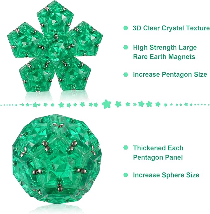 Magnetic Fidget Sphere - Pentagons Magnets Balls - 12 Piece Set - Crystal Green - Magnet Fidgets Toy - Creativity Beyond Imagination, Inspirational, Recreational, Desk Toys for Adults