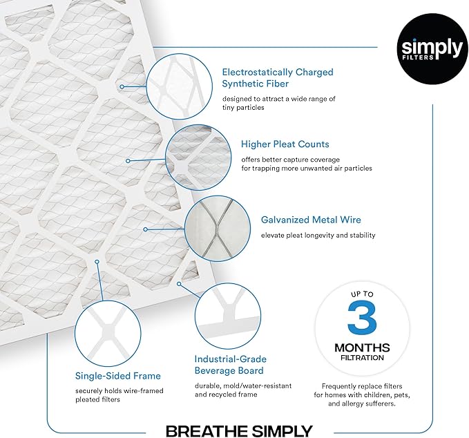 Simply 17x22x1 Air Filter, Merv 8, 6 Pack, For Home AC Furnace & HVAC (Actual Size: 16.75"x21.75"x0.75") DUST, Pet, & Allergy Control